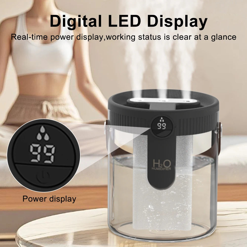 Humidificador de Aire de Gran Capacidad (1500ml) - Triple Boquilla y Luz Nocturna