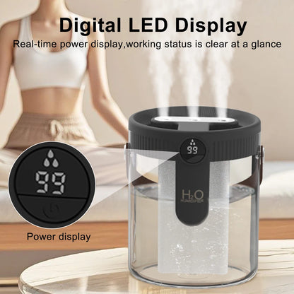 Humidificador de Aire de Gran Capacidad (1500ml) - Triple Boquilla y Luz Nocturna